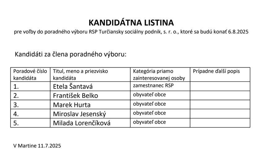 Kandidáti TSP